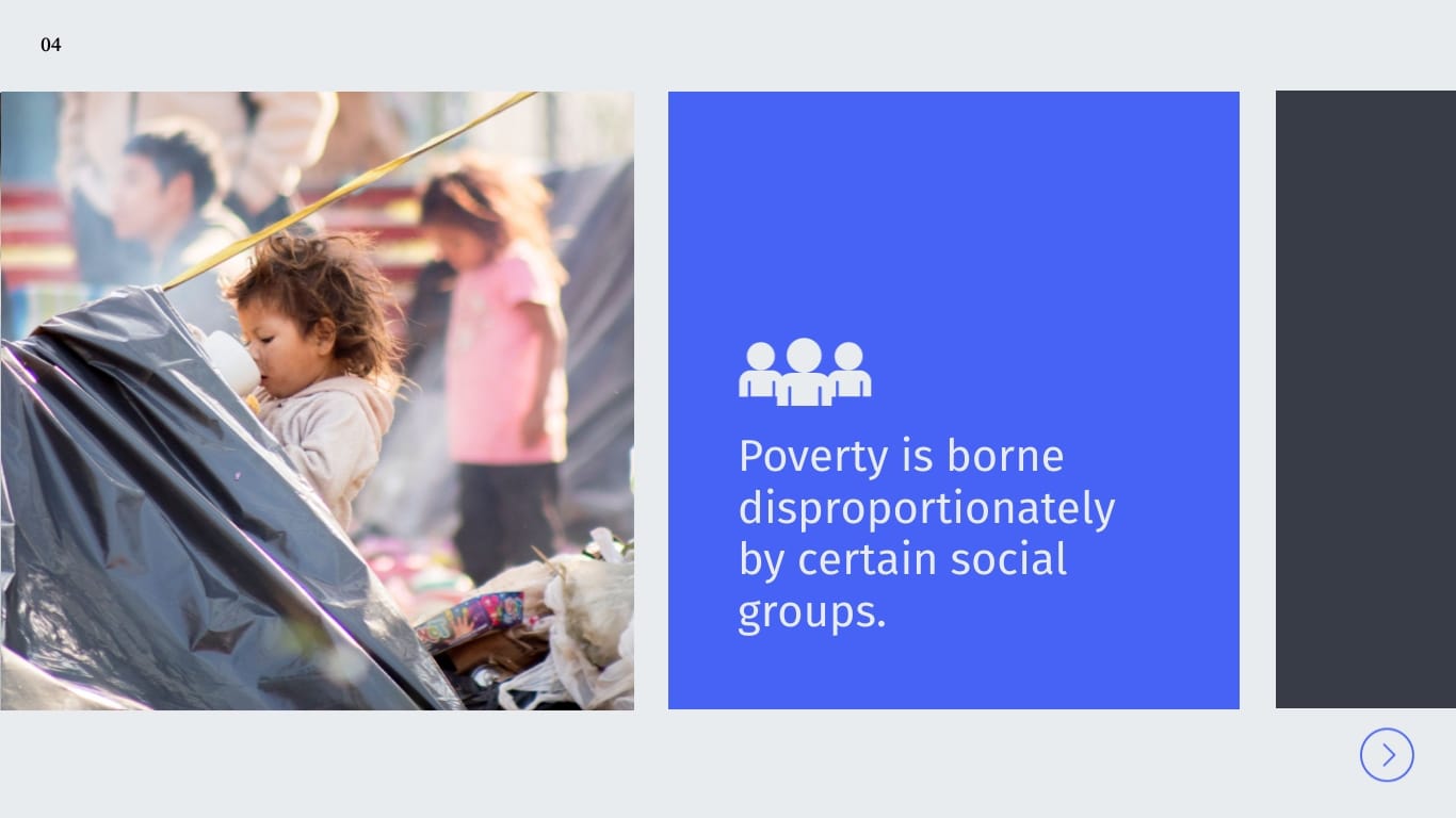 Poverty Alleviation Presentation Template - Slide 4 Poverty Alleviation Presentation Template - Slide 4