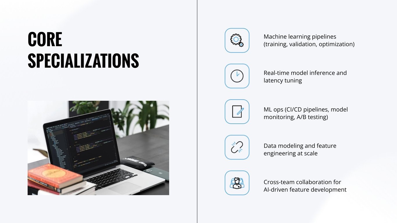 Product Development Portfolio Presentation Template - Slide 4 Product Development Portfolio Presentation Template - Slide 4