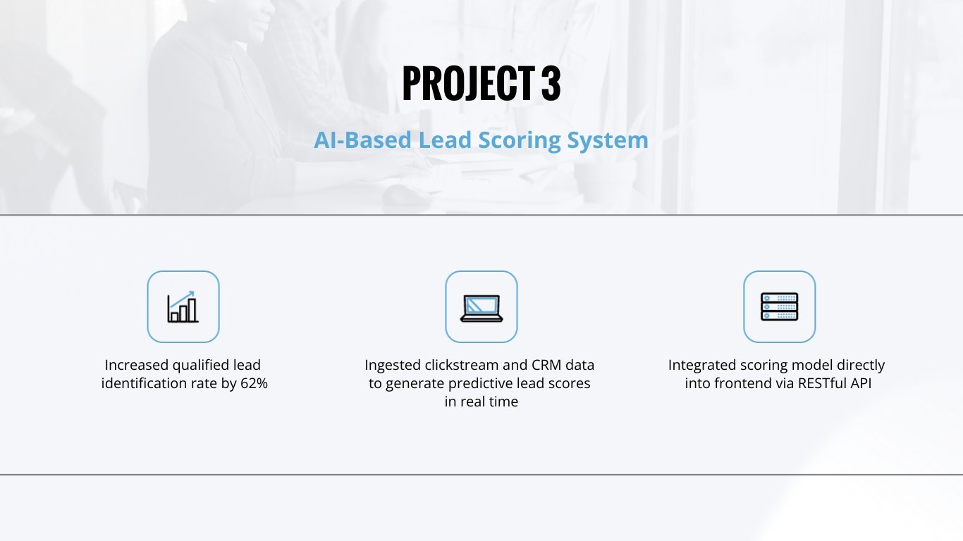 Product Development Portfolio Presentation Template - Slide 8 Product Development Portfolio Presentation Template - Slide 8