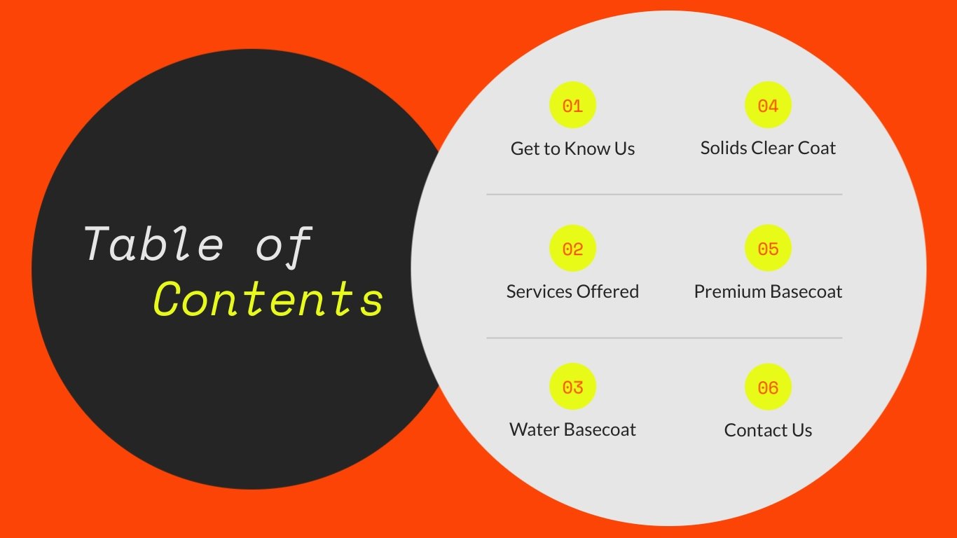 Product Portfolio Presentation Template - Slide 2 Product Portfolio Presentation Template - Slide 2