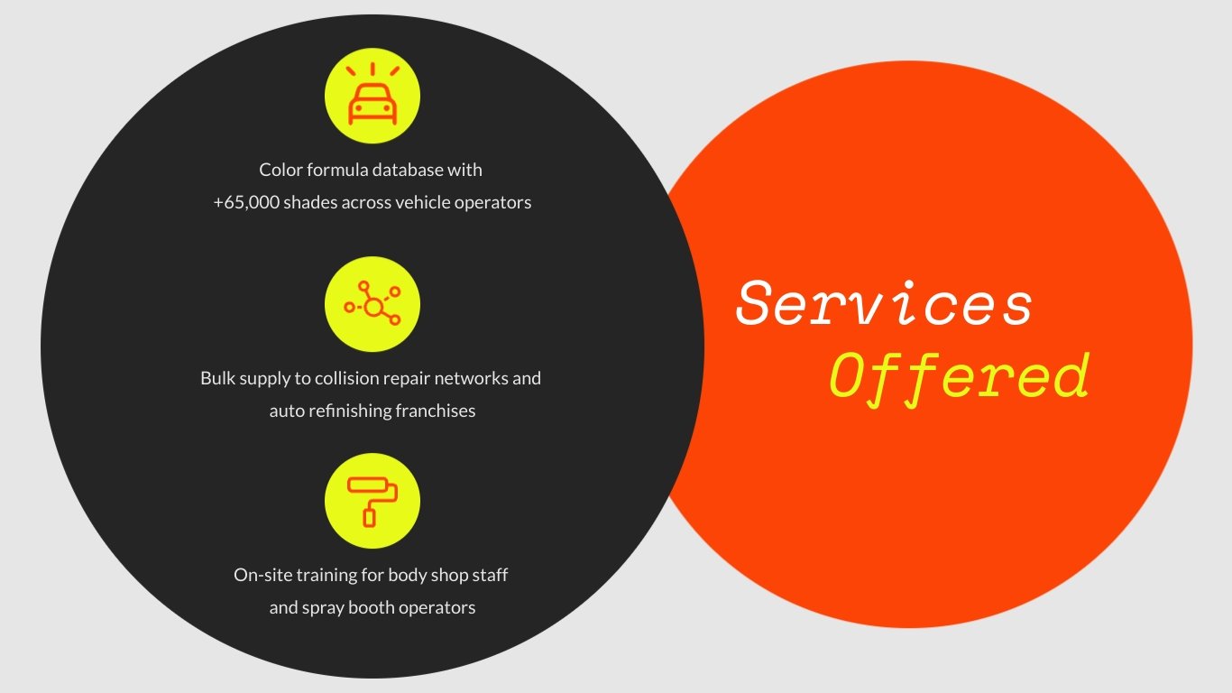Product Portfolio Presentation Template - Slide 4 Product Portfolio Presentation Template - Slide 4
