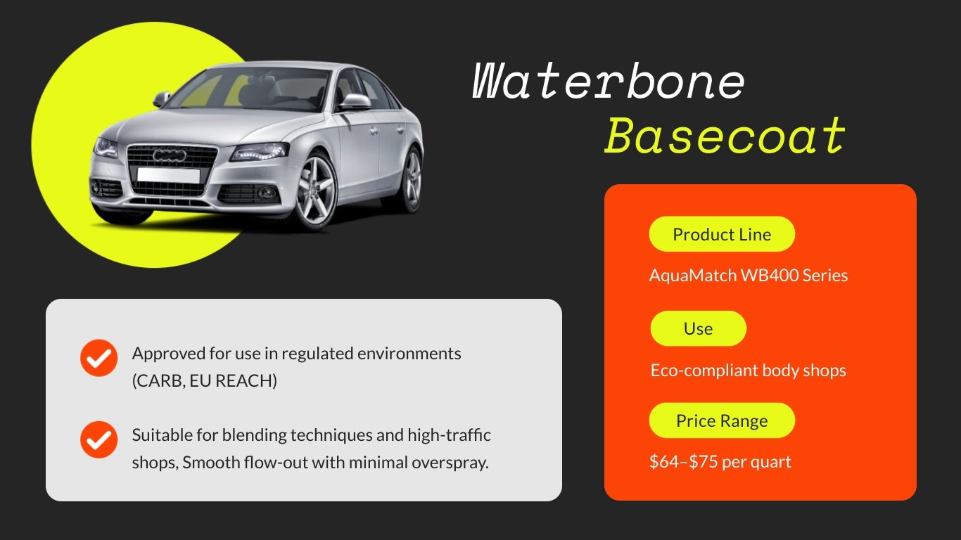 Product Portfolio Presentation Template - Slide 6 Product Portfolio Presentation Template - Slide 6