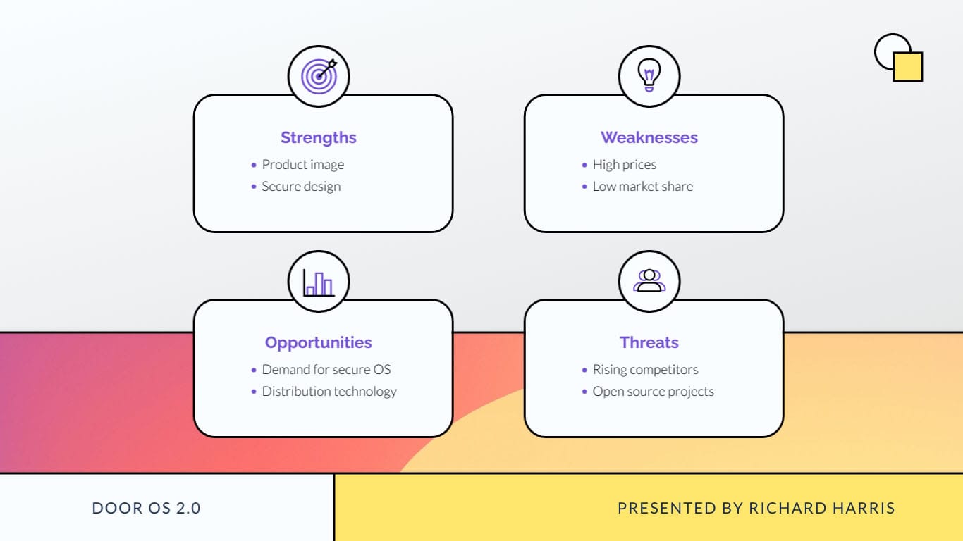 Product Roadmap Presentation Template - Slide 5 Product Roadmap Presentation Template - Slide 5