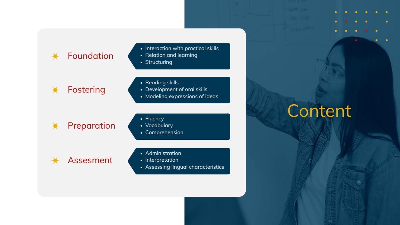 Professional Development of Educators Presentation Template - Slide 10 Professional Development of Educators Presentation Template - Slide 10