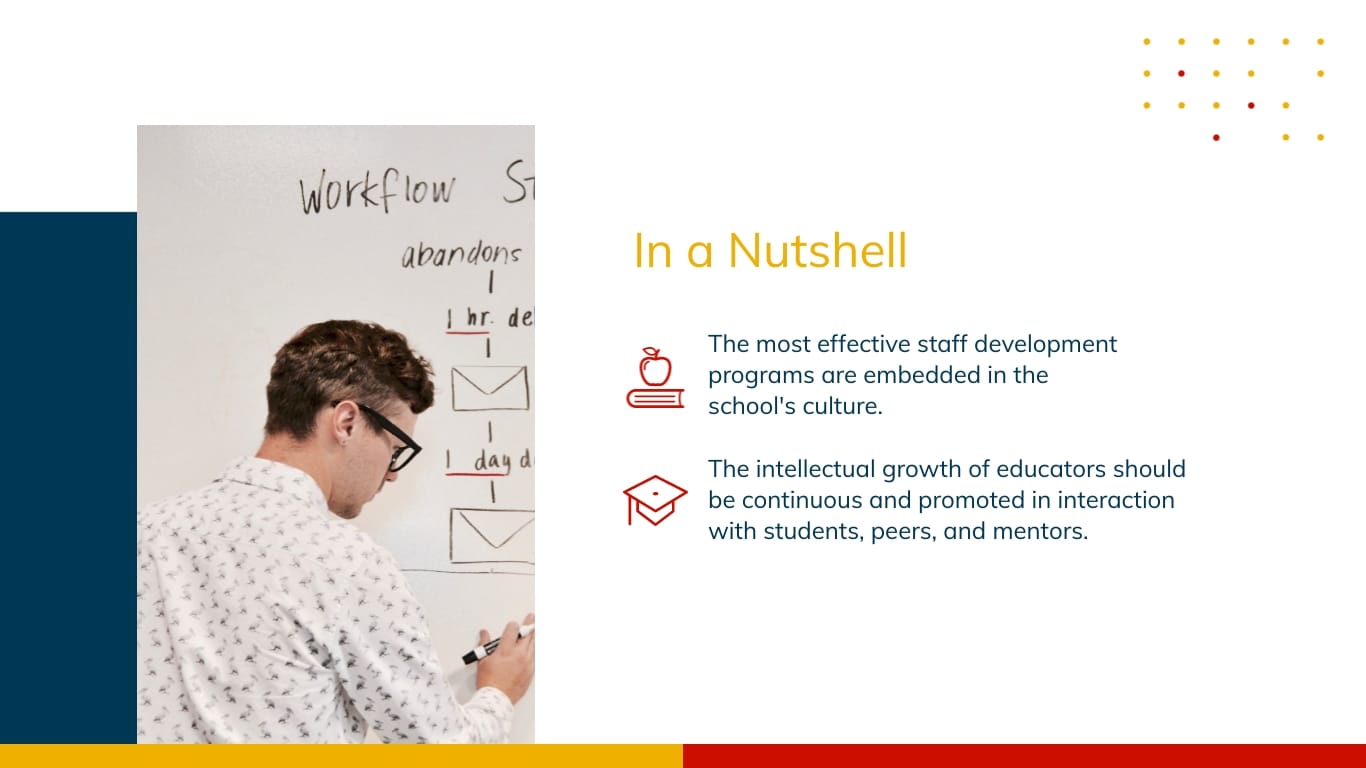 Professional Development of Educators Presentation Template - Slide 14 Professional Development of Educators Presentation Template - Slide 14