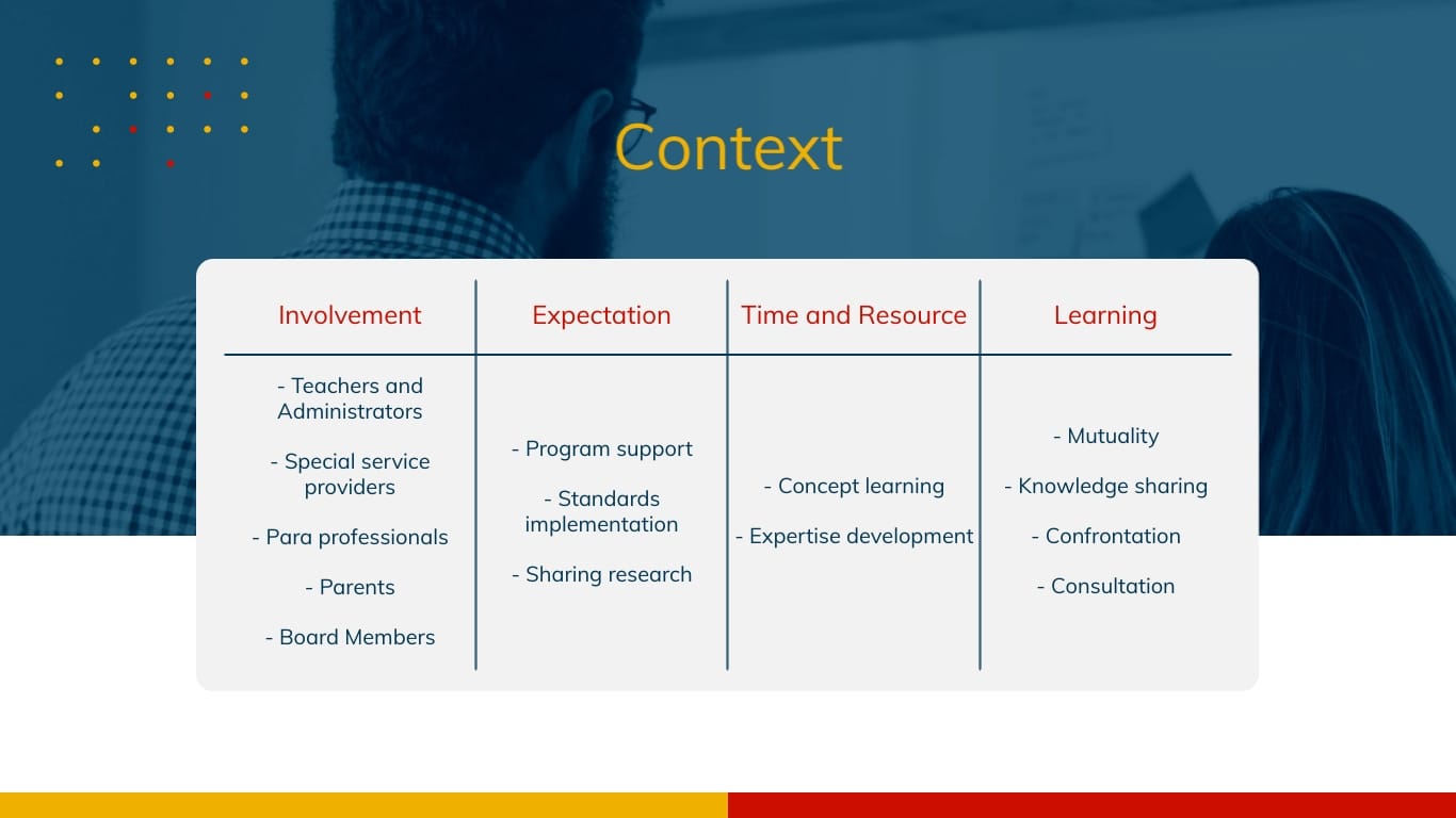 Professional Development of Educators Presentation Template - Slide 9 Professional Development of Educators Presentation Template - Slide 9