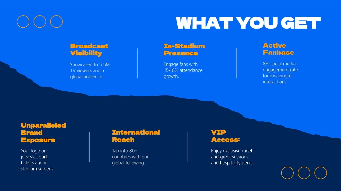 Professional Sports Presentation Template - Slide 12 Professional Sports Presentation Template - Slide 12