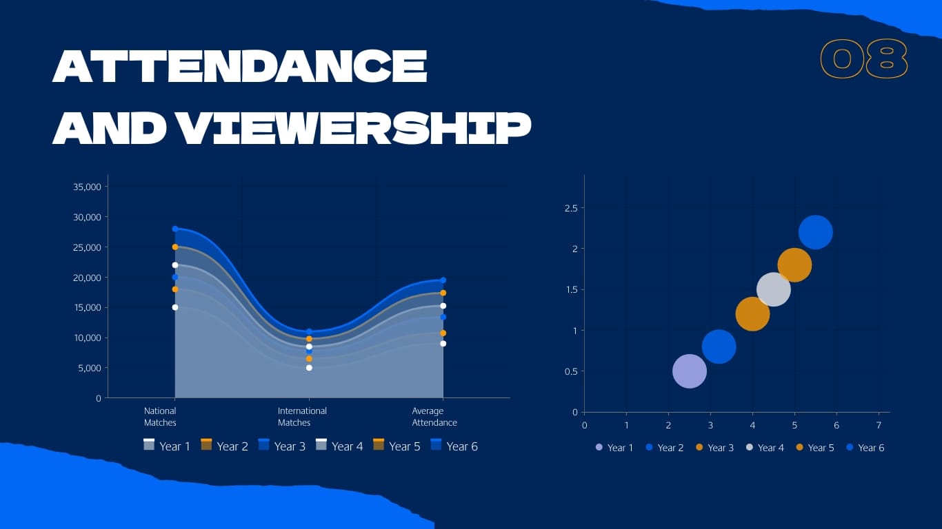 Professional Sports Presentation Template - Slide 8 Professional Sports Presentation Template - Slide 8