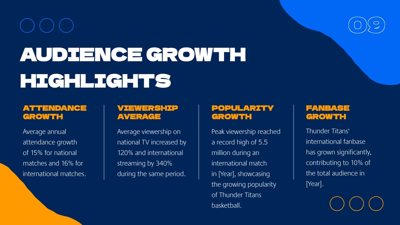 Professional Sports Presentation Template - Slide 9 Professional Sports Presentation Template - Slide 9