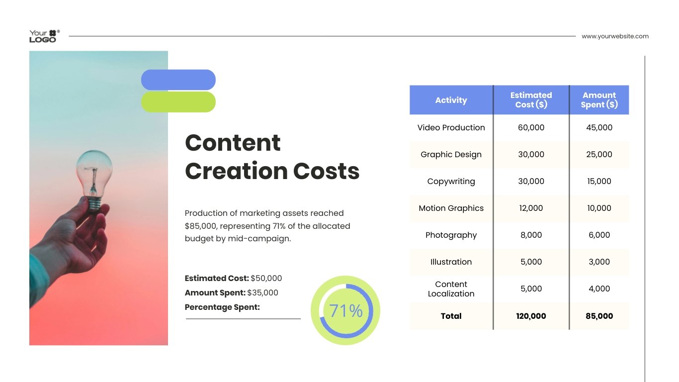 Project Cost Tracking Presentation Template - Slide 5 Project Cost Tracking Presentation Template - Slide 5