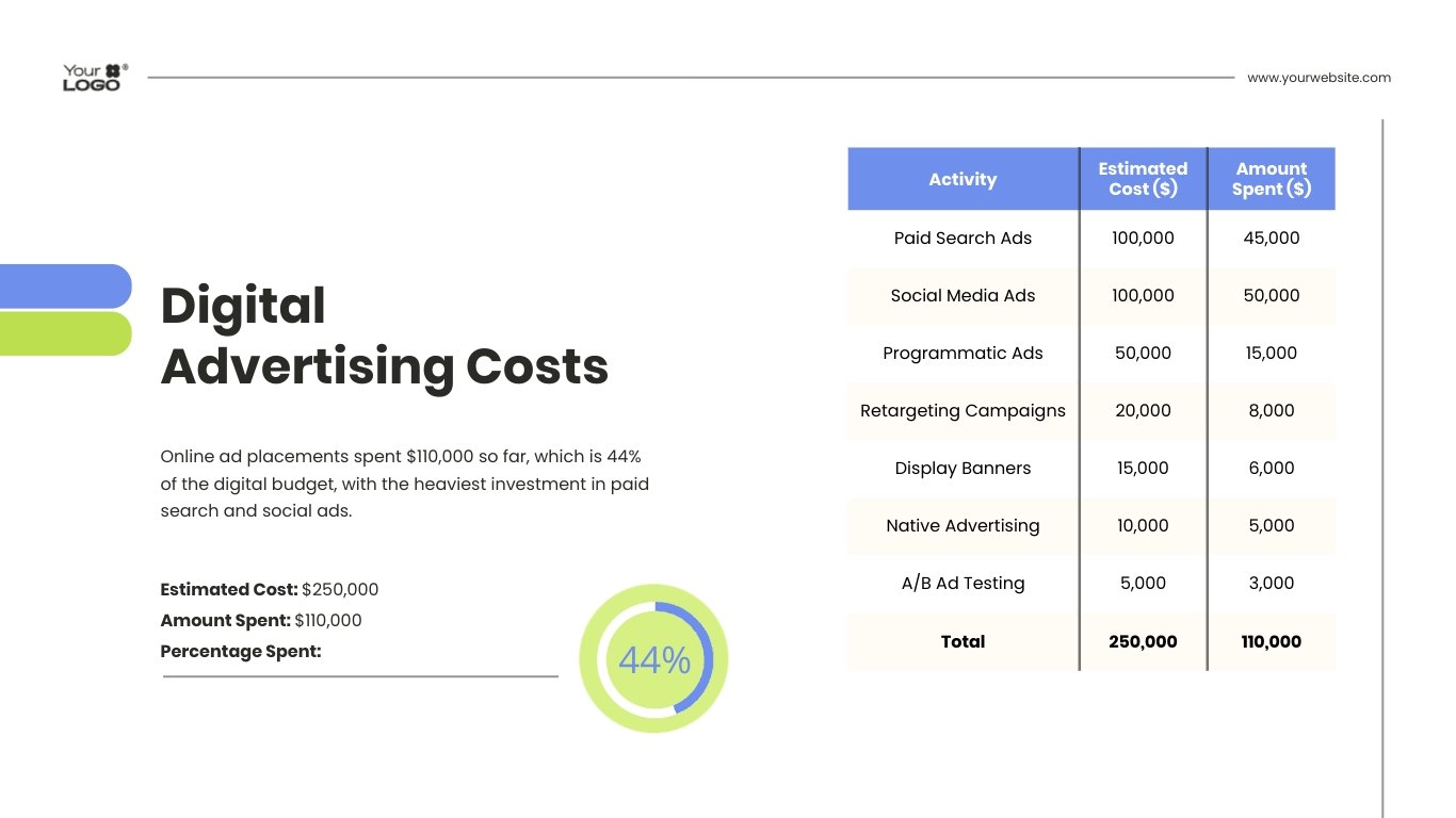 Project Cost Tracking Presentation Template - Slide 6 Project Cost Tracking Presentation Template - Slide 6