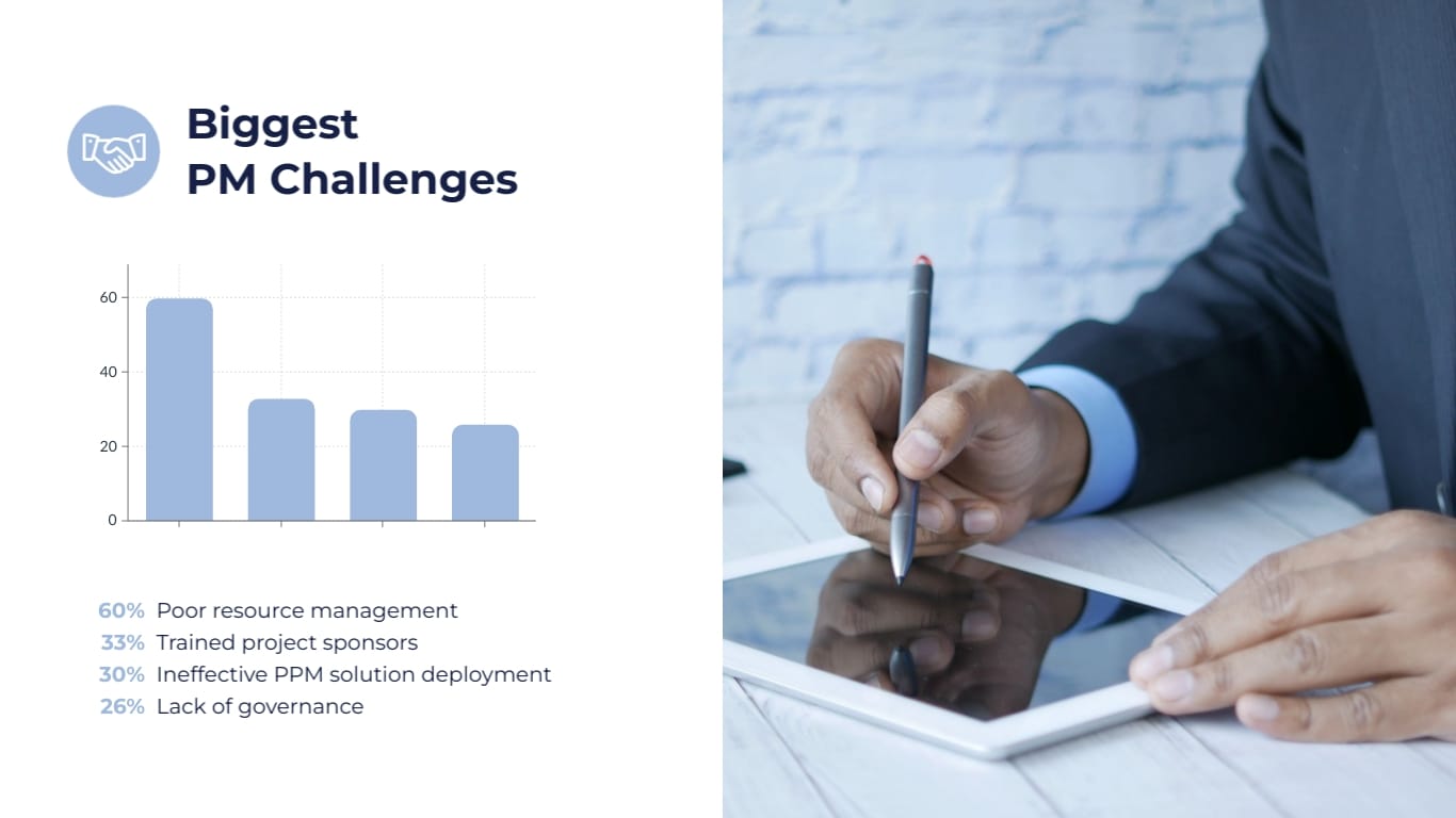 Project Management Webinar Presentation Template - Slide 12 Project Management Webinar Presentation Template - Slide 12