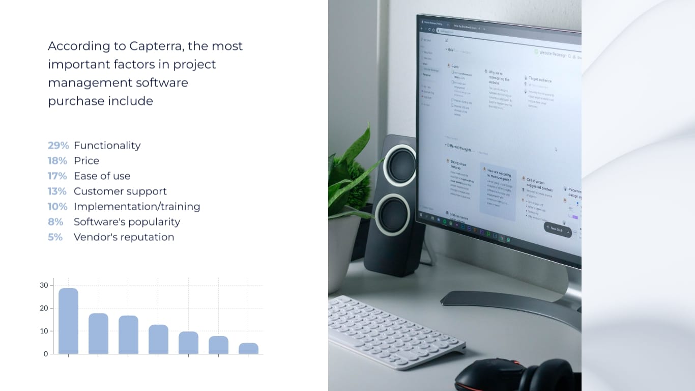Project Management Webinar Presentation Template - Slide 18 Project Management Webinar Presentation Template - Slide 18