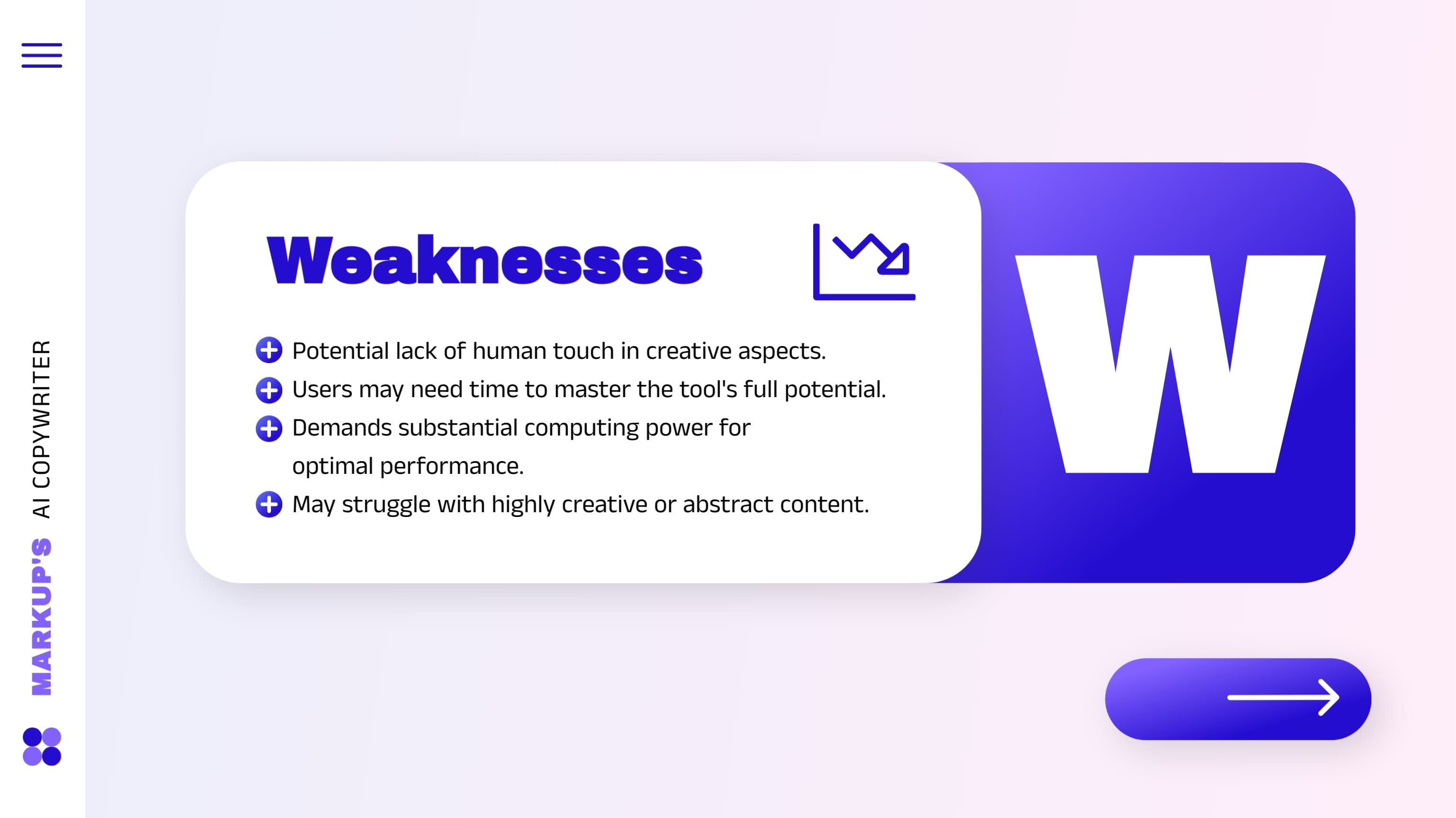 Project SWOT Presentation Template | Visme