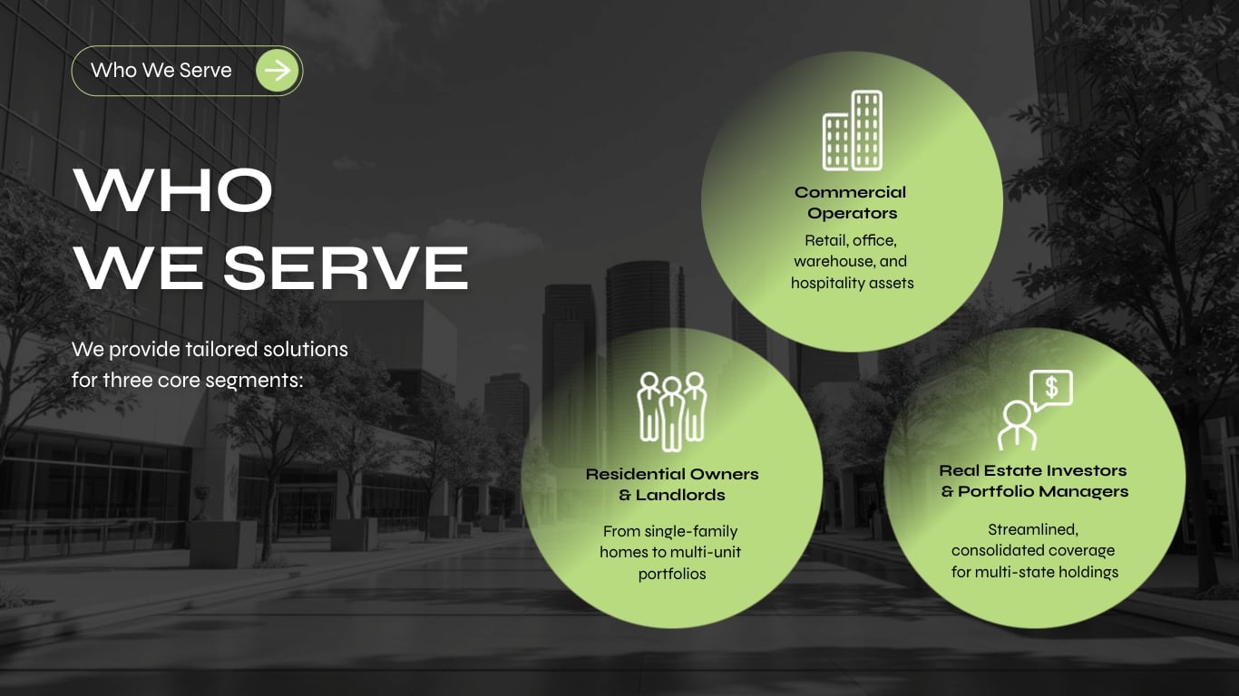 Property Insurance Presentation Template | Visme