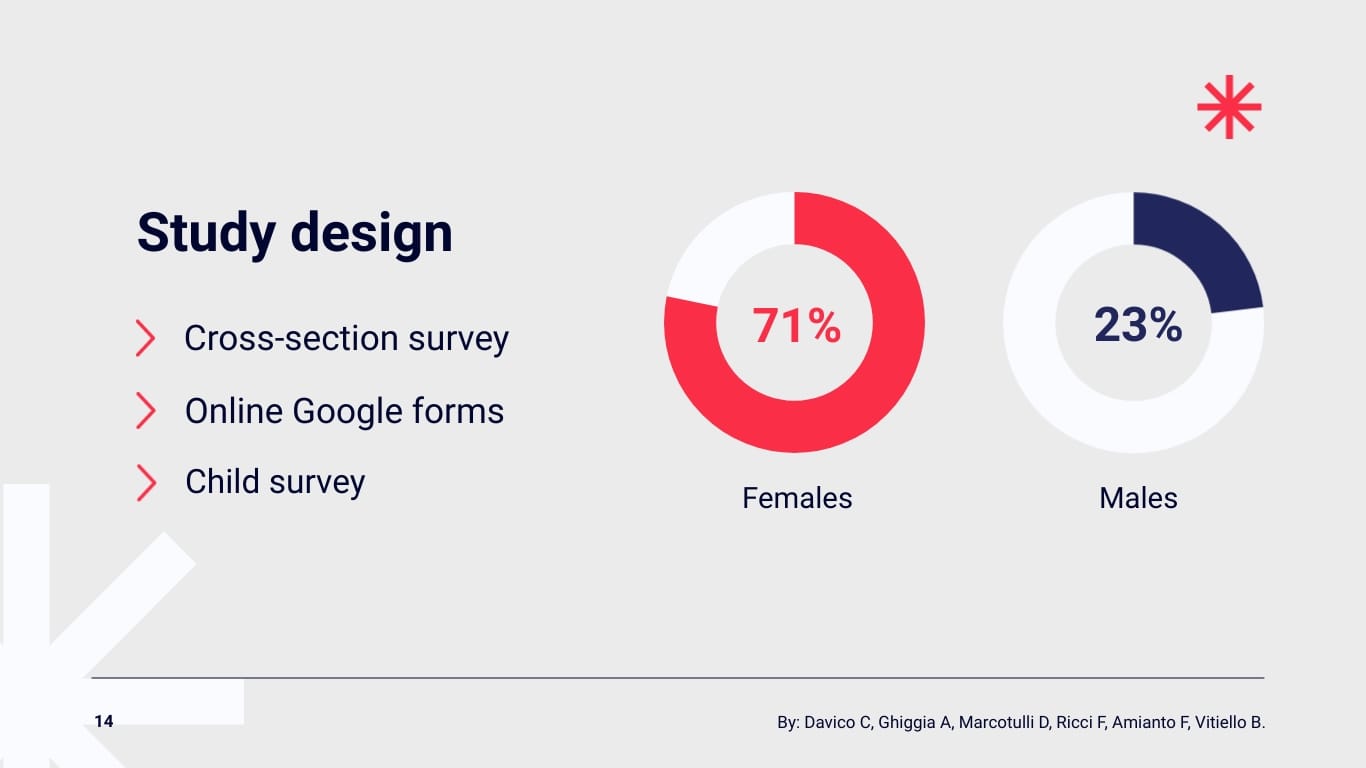 Psychology Research Presentation Template - Slide 14 Psychology Research Presentation Template - Slide 14