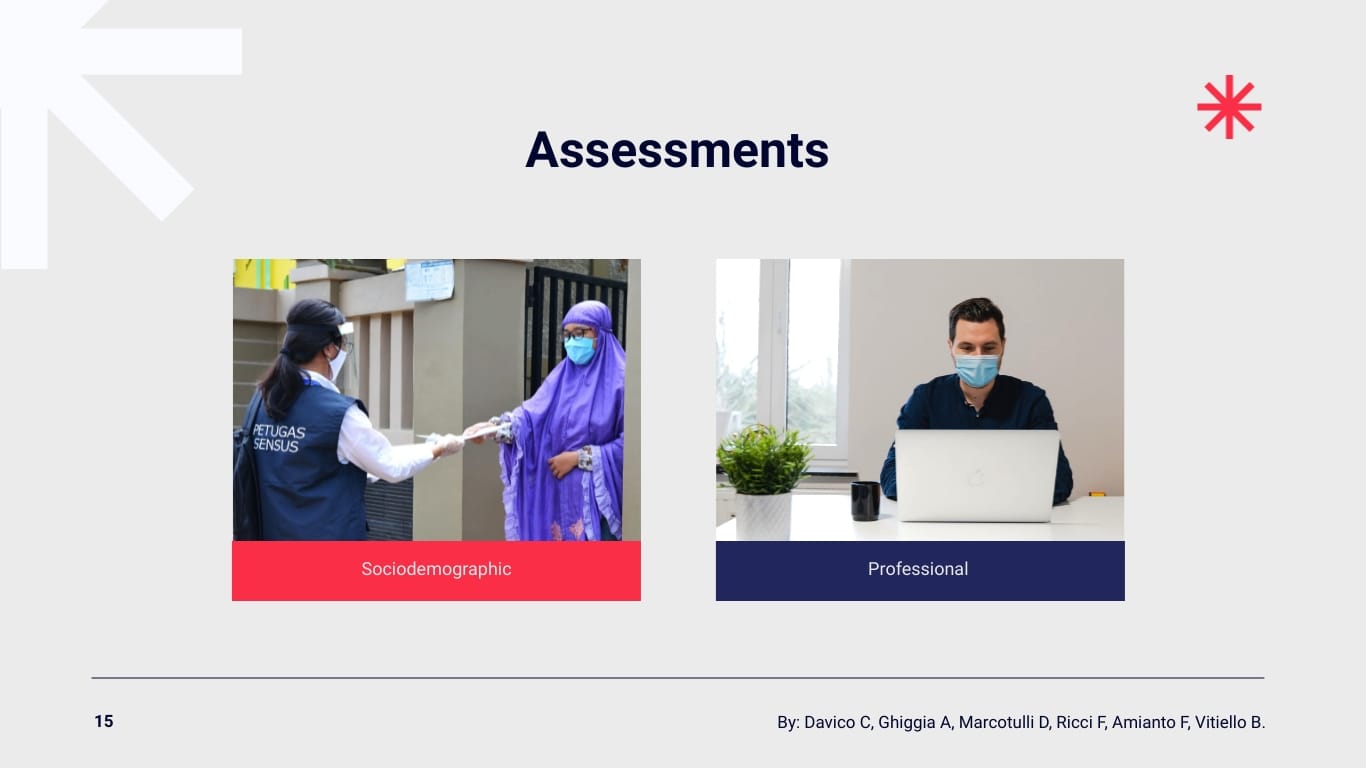 Psychology Research Presentation Template - Slide 15 Psychology Research Presentation Template - Slide 15