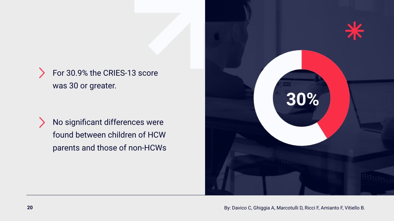 Psychology Research Presentation Template - Slide 20 Psychology Research Presentation Template - Slide 20