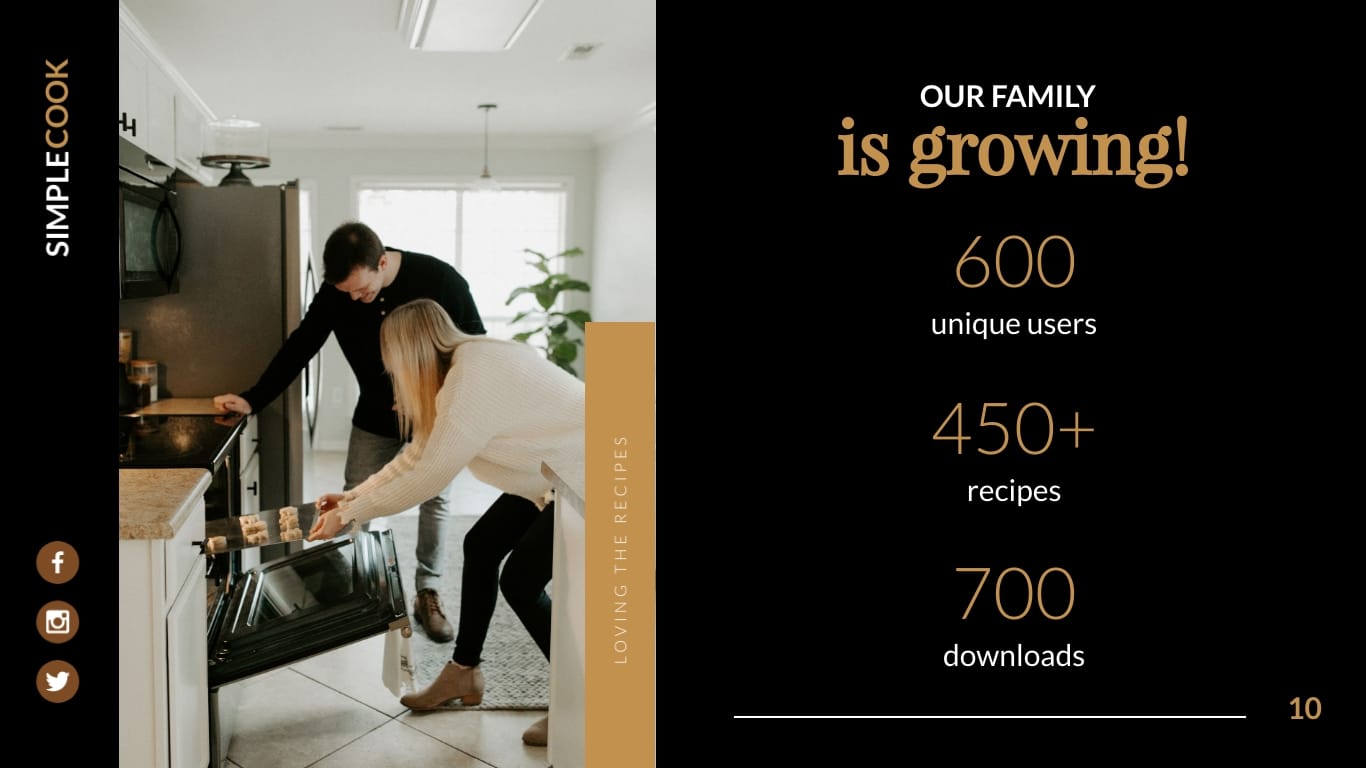 Quick Recipes Product Presentation Template - Slide 10 Quick Recipes Product Presentation Template - Slide 10