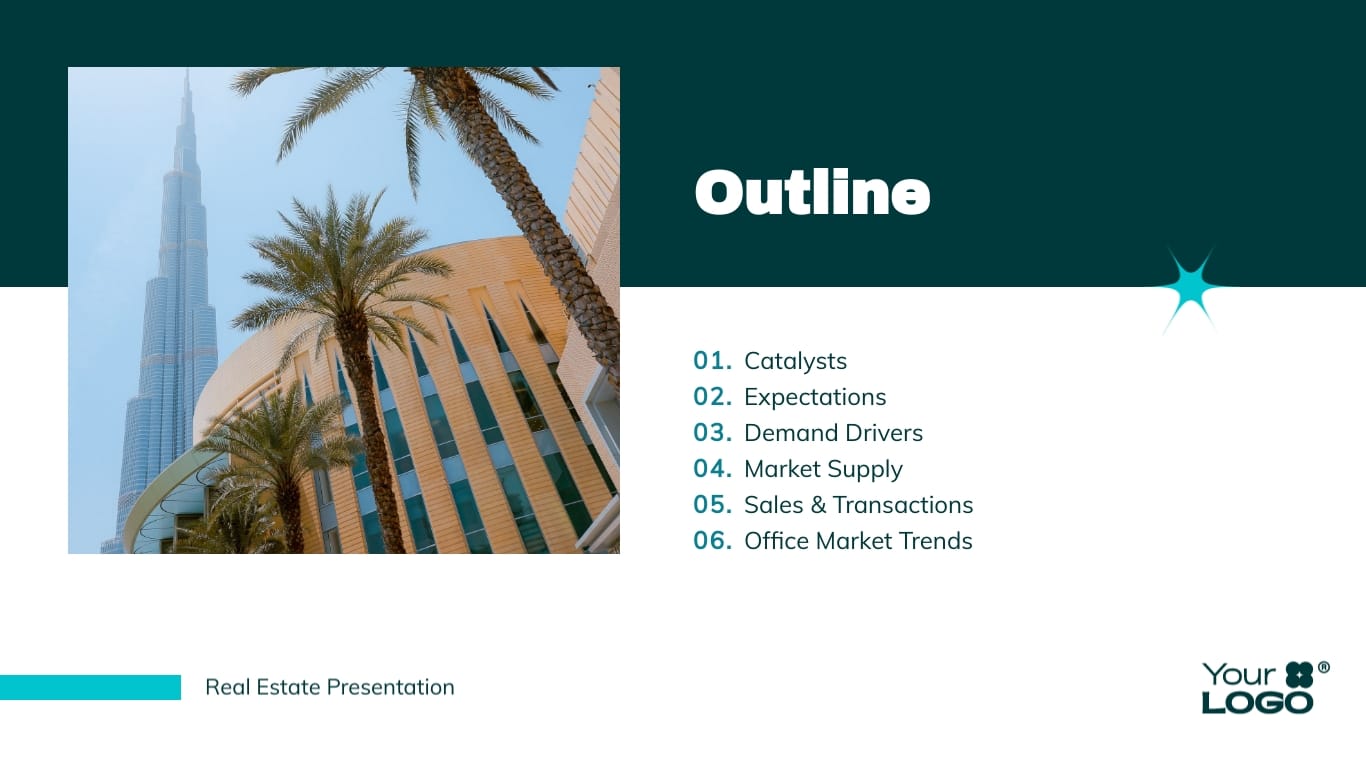 Real Estate Market Analysis Presentation Template Visme