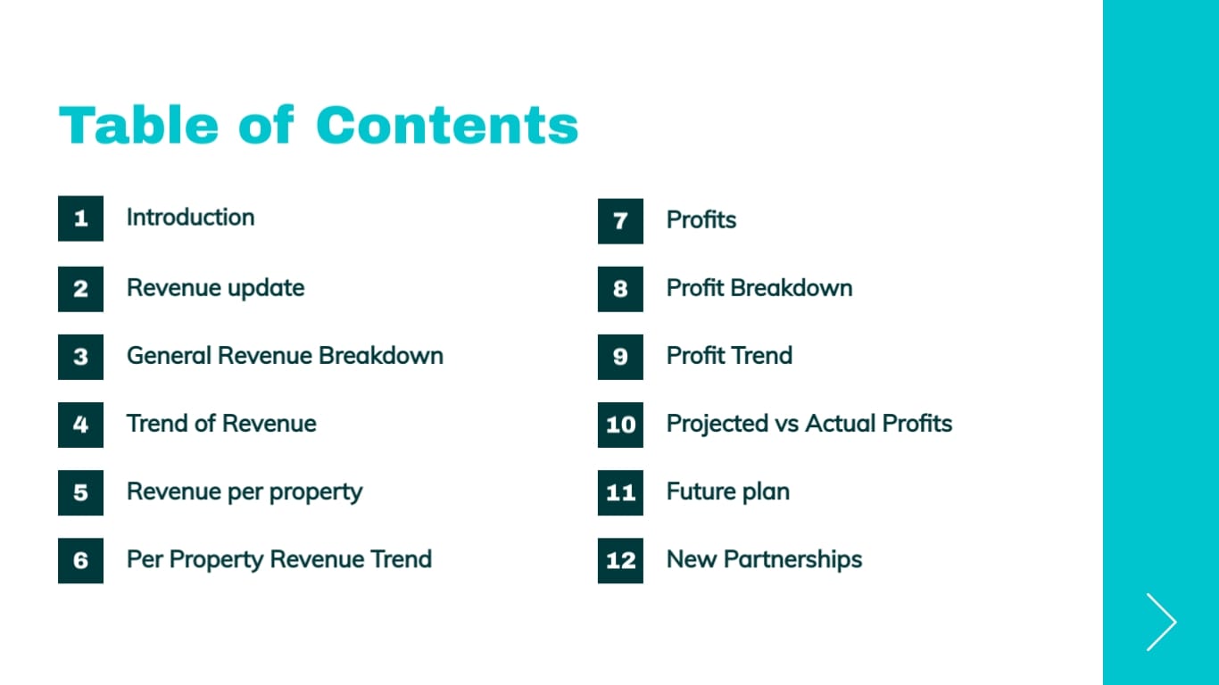 Real Estate Performance Update Presentation Template | Visme