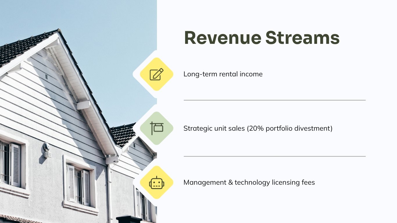 Real Estate Pitch Deck Template - Slide 10 Real Estate Pitch Deck Template - Slide 10