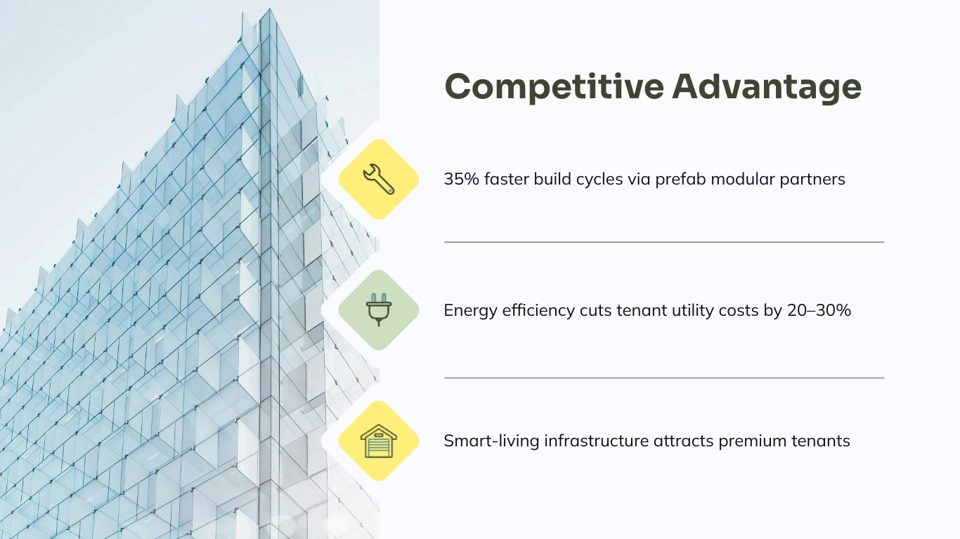 Real Estate Pitch Deck Template - Slide 11 Real Estate Pitch Deck Template - Slide 11