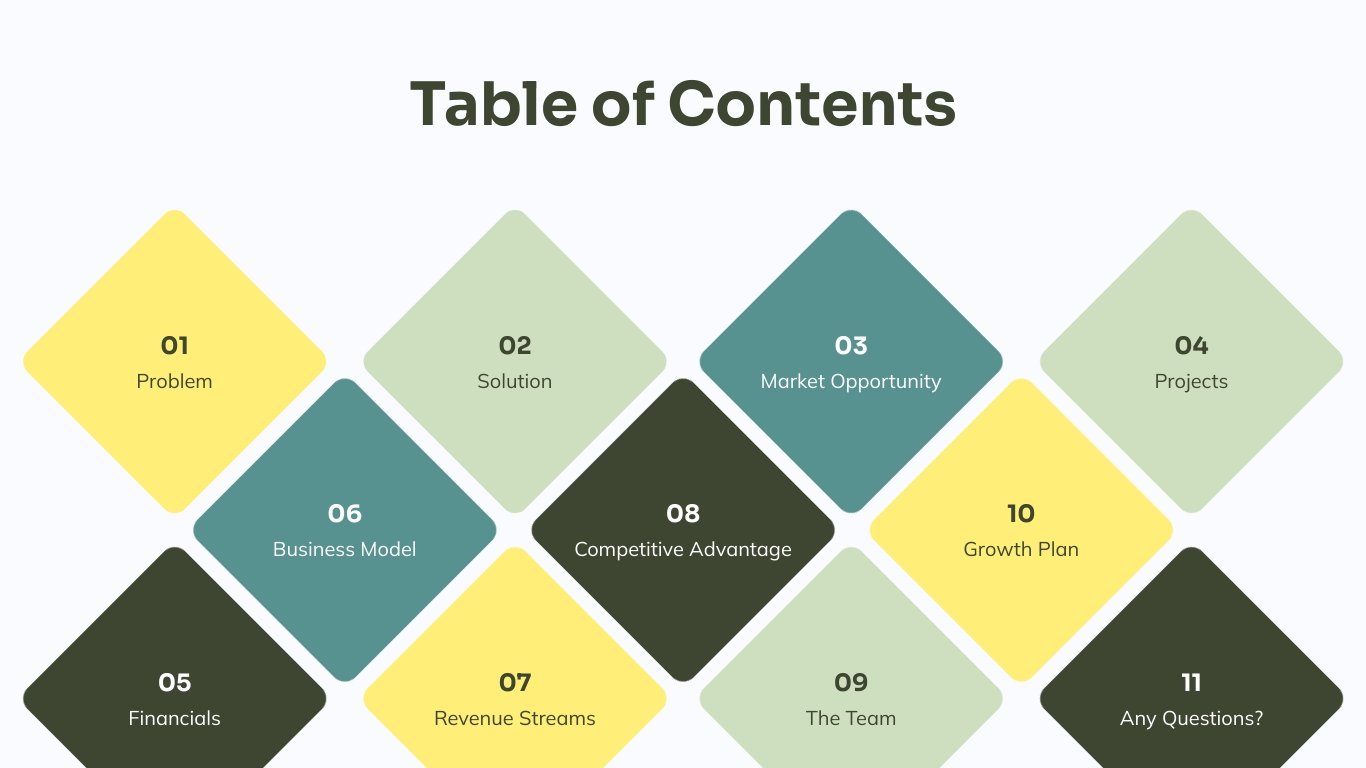 Real Estate Pitch Deck Template - Slide 2 Real Estate Pitch Deck Template - Slide 2