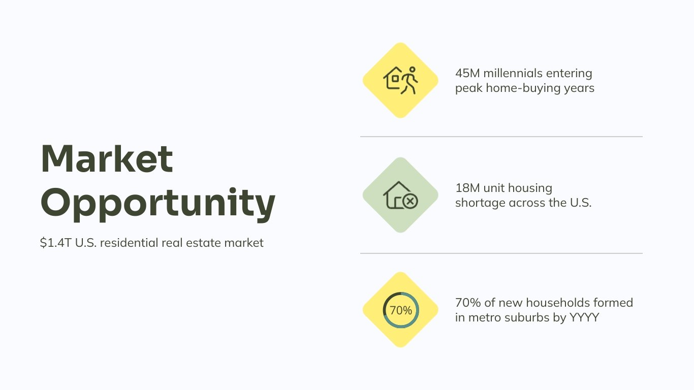 Real Estate Pitch Deck Template - Slide 6 Real Estate Pitch Deck Template - Slide 6