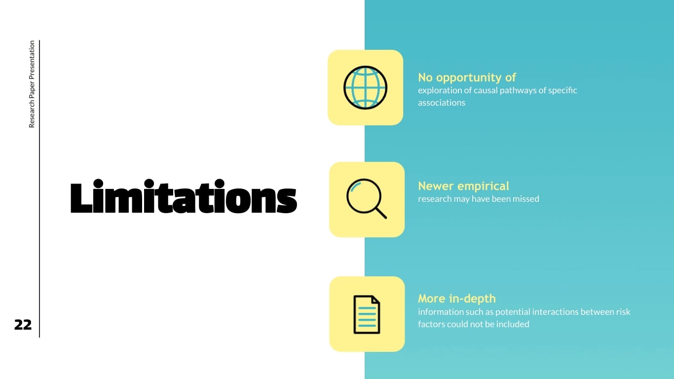 Research Paper Presentation Template - Slide 22 Research Paper Presentation Template - Slide 22