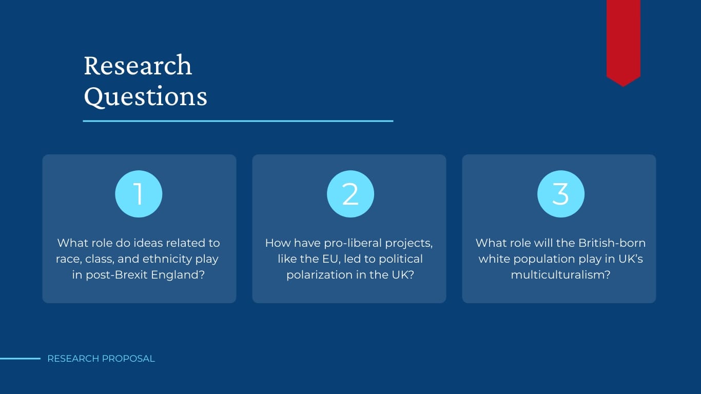 Research Proposal Presentation Template - Slide 6 Research Proposal Presentation Template - Slide 6