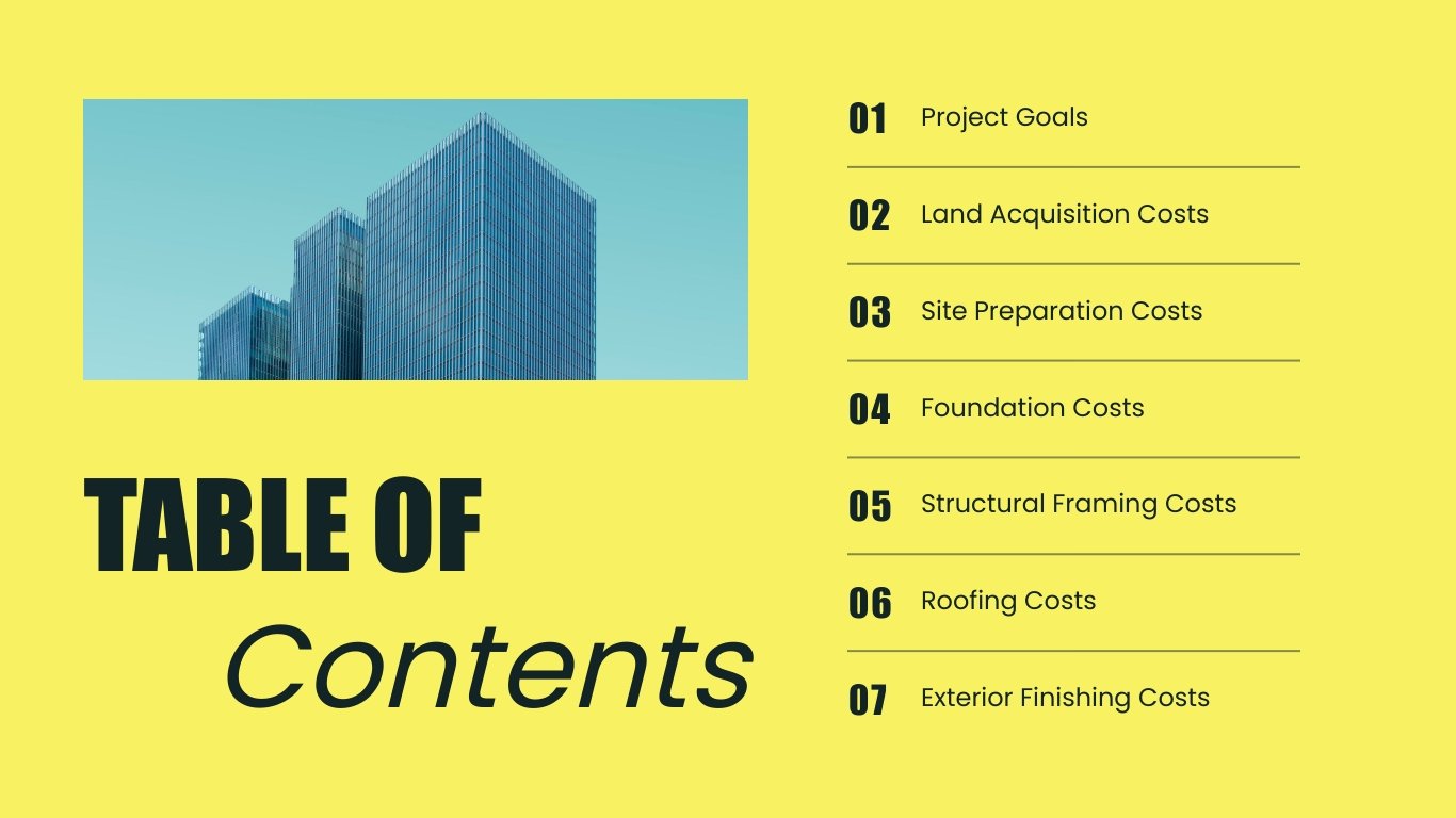 Residential Cost Estimate Presentation Template - Slide 2 Residential Cost Estimate Presentation Template - Slide 2