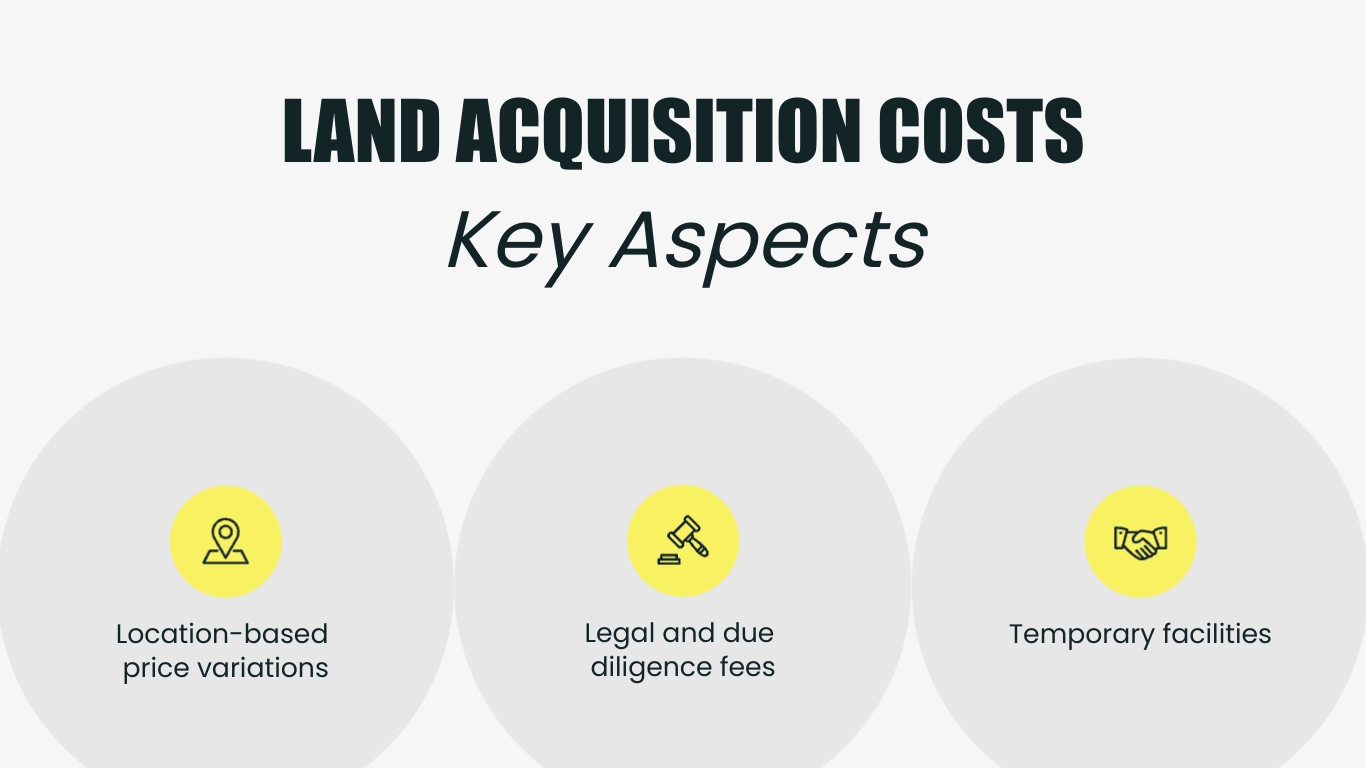 Residential Cost Estimate Presentation Template - Slide 4 Residential Cost Estimate Presentation Template - Slide 4