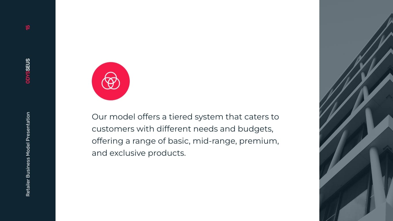 Retailer Business Model Presentation Template - Slide 15 Retailer Business Model Presentation Template - Slide 15