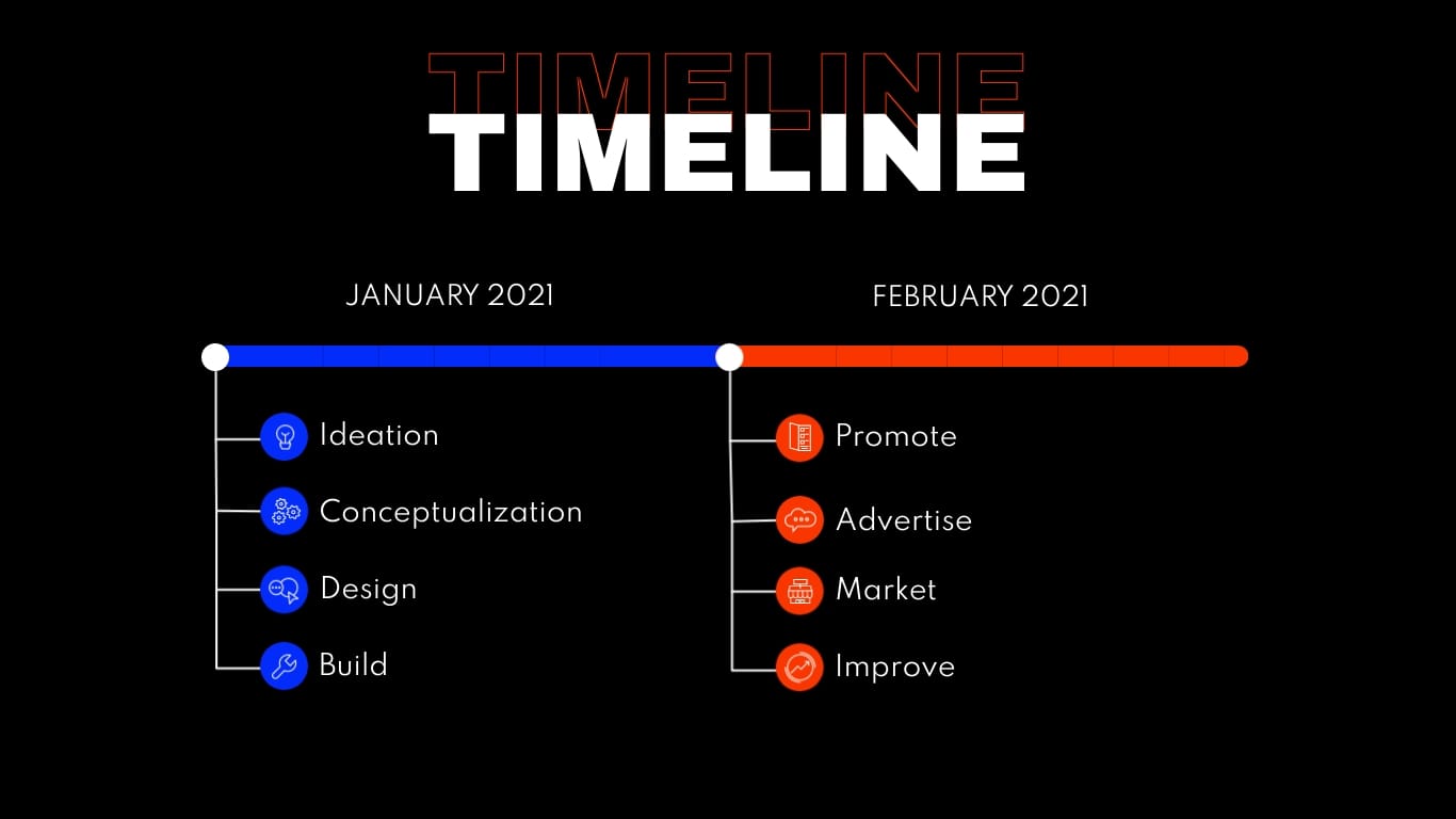 Revcode Pitch Deck Presentation Template - Slide 8 Revcode Pitch Deck Presentation Template - Slide 8
