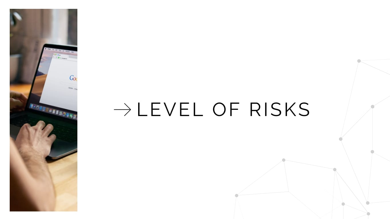 Risk Analysis Presentation Template | Visme