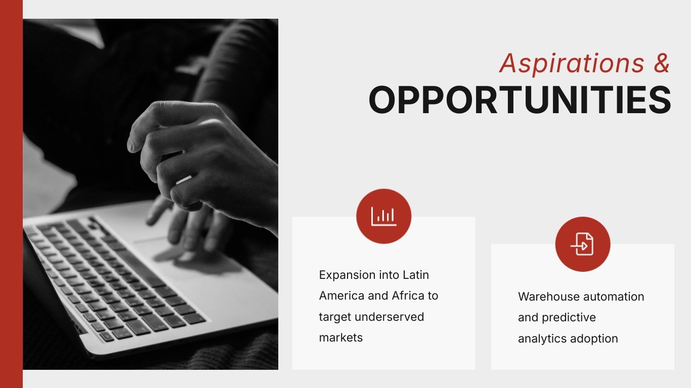 SOAR Analysis Tech Presentation Template - Slide 5 SOAR Analysis Tech Presentation Template - Slide 5