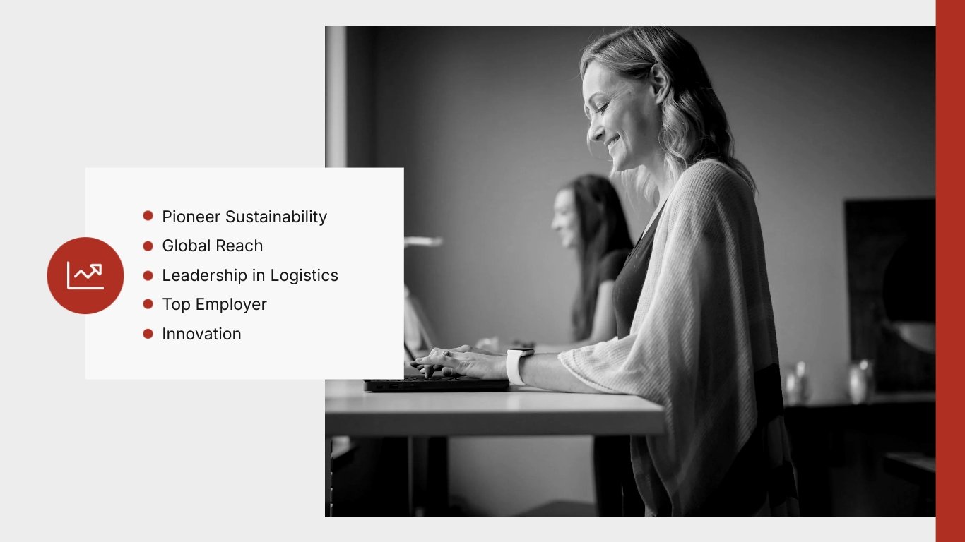 SOAR Analysis Tech Presentation Template - Slide 6 SOAR Analysis Tech Presentation Template - Slide 6