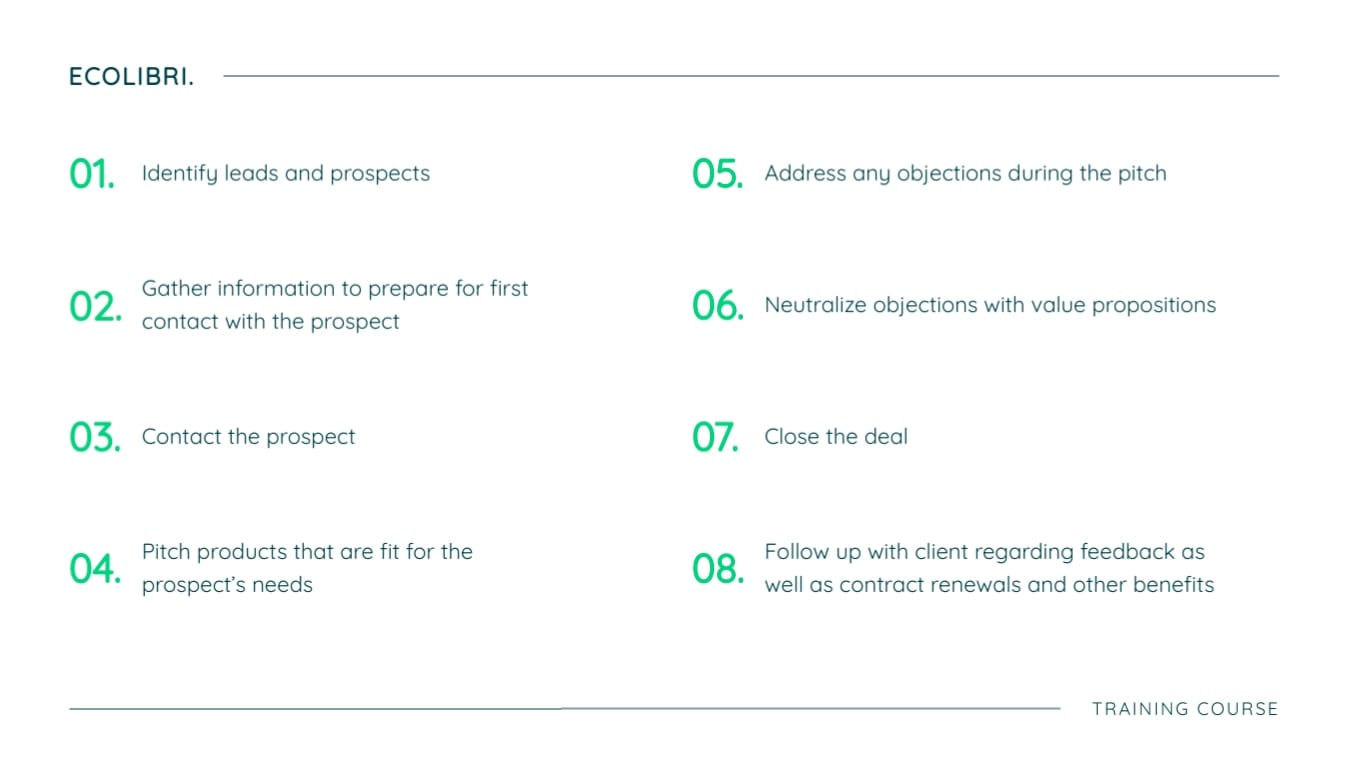 Sales Training Course