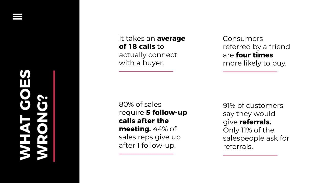 Sales Training Webinar Presentation Template - Slide 7 Sales Training Webinar Presentation Template - Slide 7