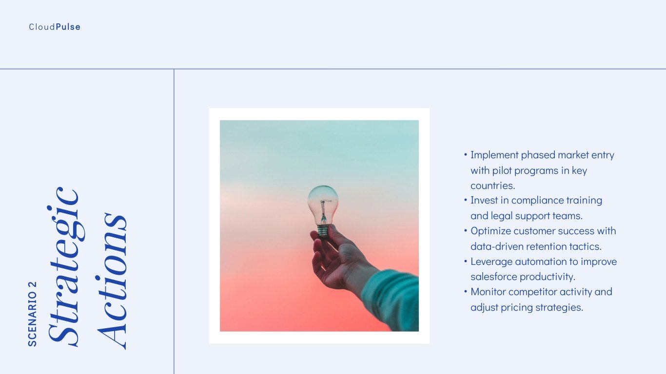 Scenario Planning Presentation Template - Slide 10 Scenario Planning Presentation Template - Slide 10
