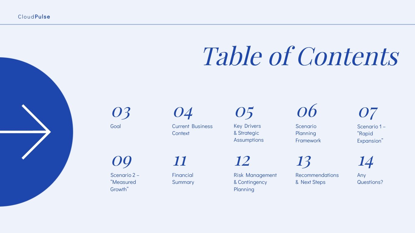 Scenario Planning Presentation Template - Slide 2 Scenario Planning Presentation Template - Slide 2