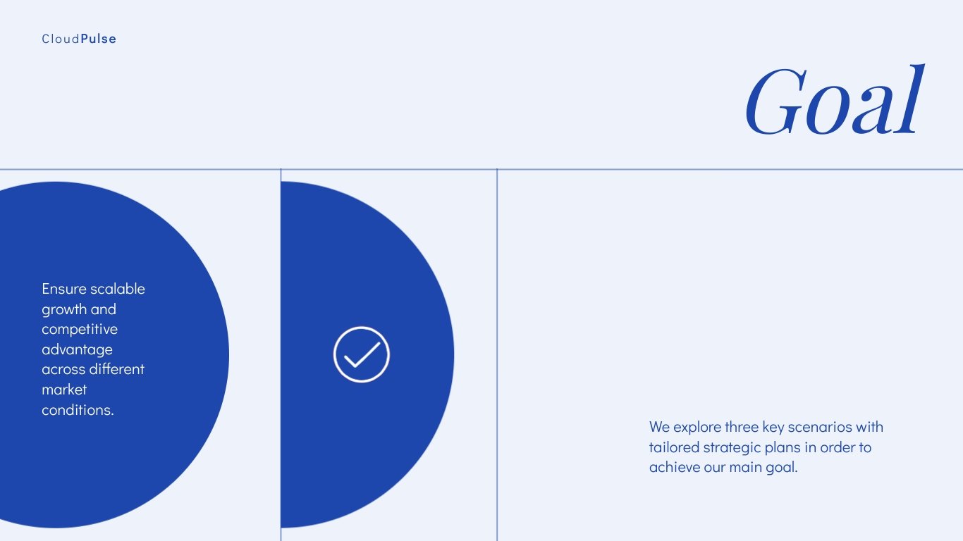 Scenario Planning Presentation Template - Slide 3 Scenario Planning Presentation Template - Slide 3