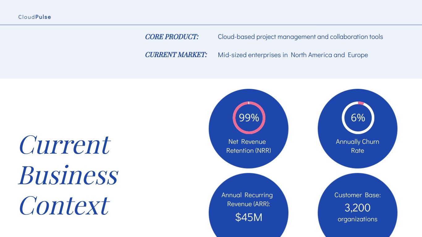 Scenario Planning Presentation Template - Slide 4 Scenario Planning Presentation Template - Slide 4