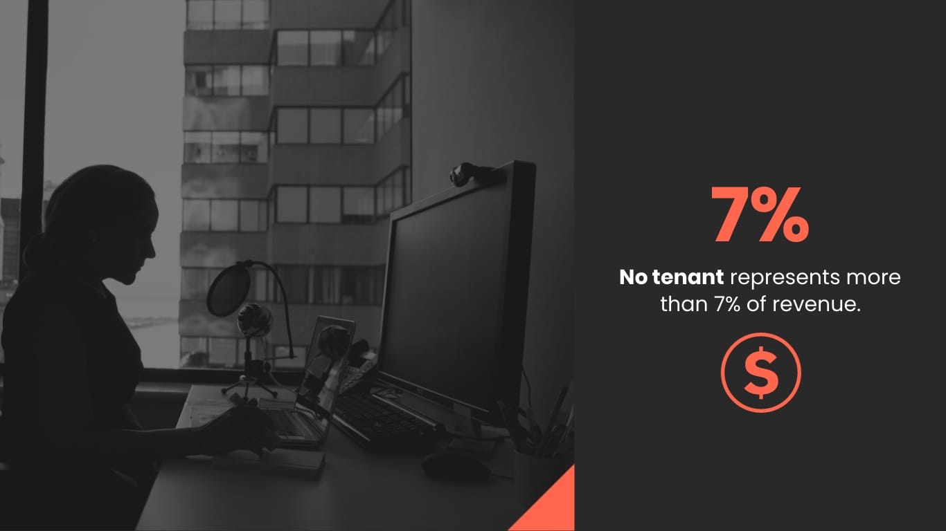 Shareholder Presentation Template - Slide 6 Shareholder Presentation Template - Slide 6