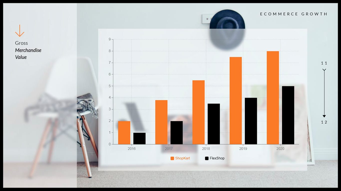 ShopKart Pitch Deck Presentation Template - Slide 11 ShopKart Pitch Deck Presentation Template - Slide 11