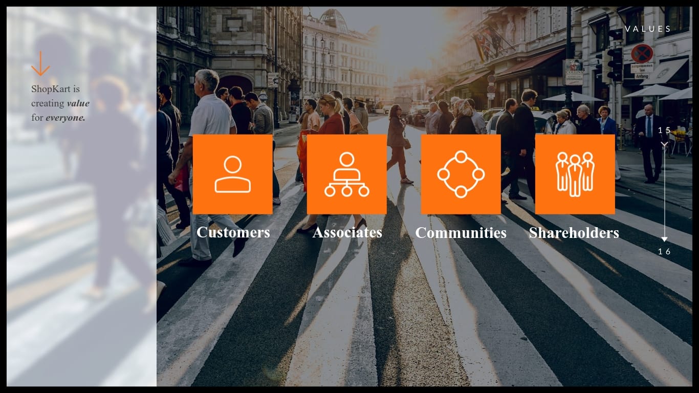 ShopKart Pitch Deck Presentation Template - Slide 15 ShopKart Pitch Deck Presentation Template - Slide 15