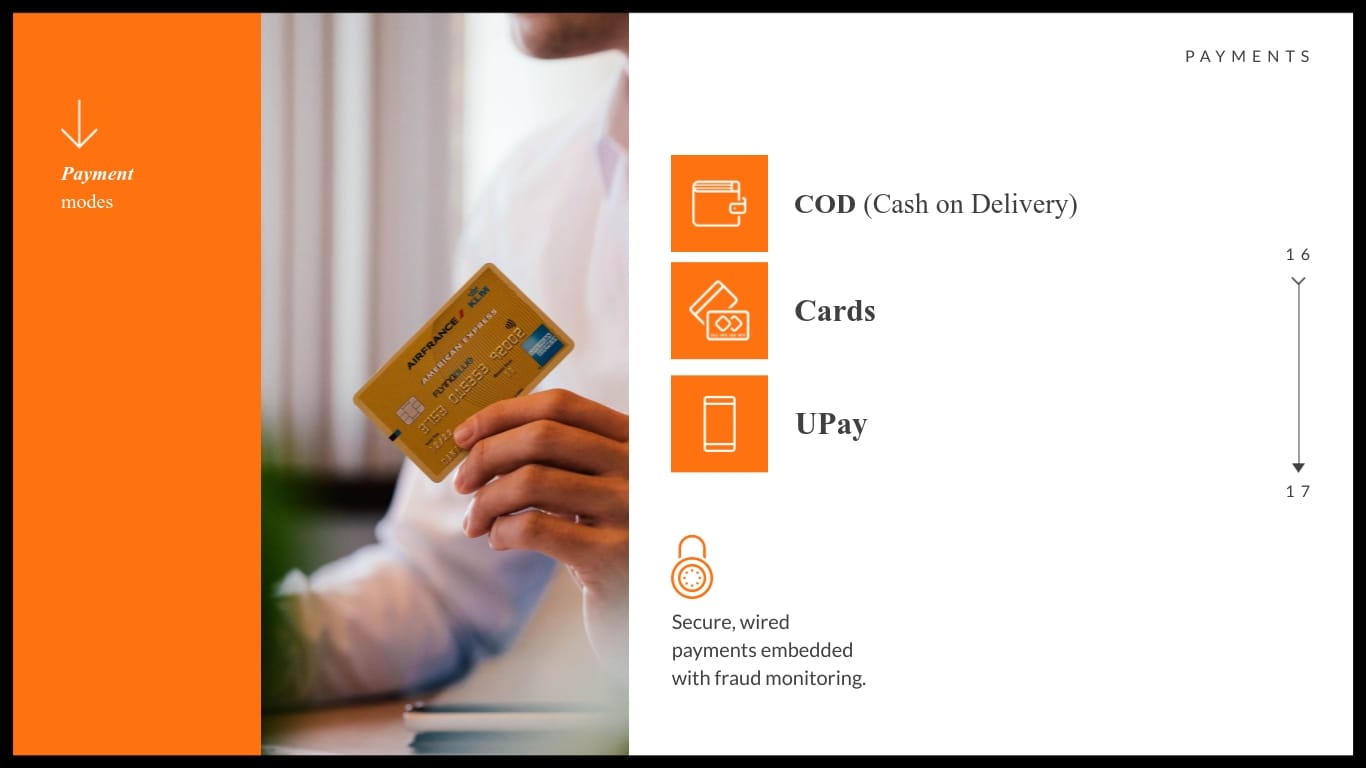 ShopKart Pitch Deck Presentation Template - Slide 16 ShopKart Pitch Deck Presentation Template - Slide 16