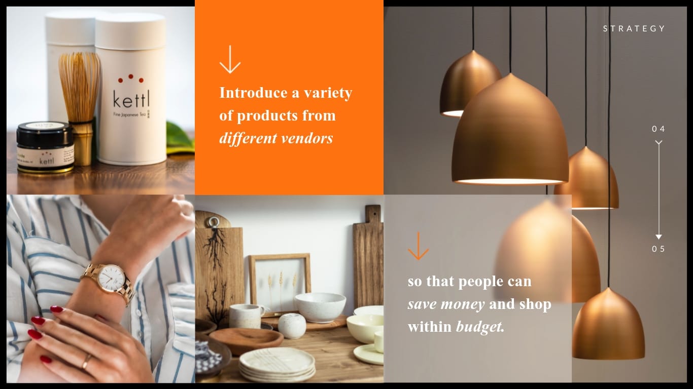 ShopKart Pitch Deck Presentation Template - Slide 4 ShopKart Pitch Deck Presentation Template - Slide 4