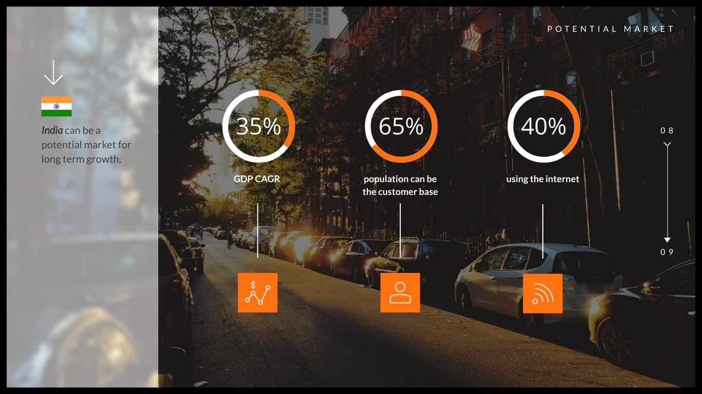 ShopKart Pitch Deck Presentation Template - Slide 8 ShopKart Pitch Deck Presentation Template - Slide 8